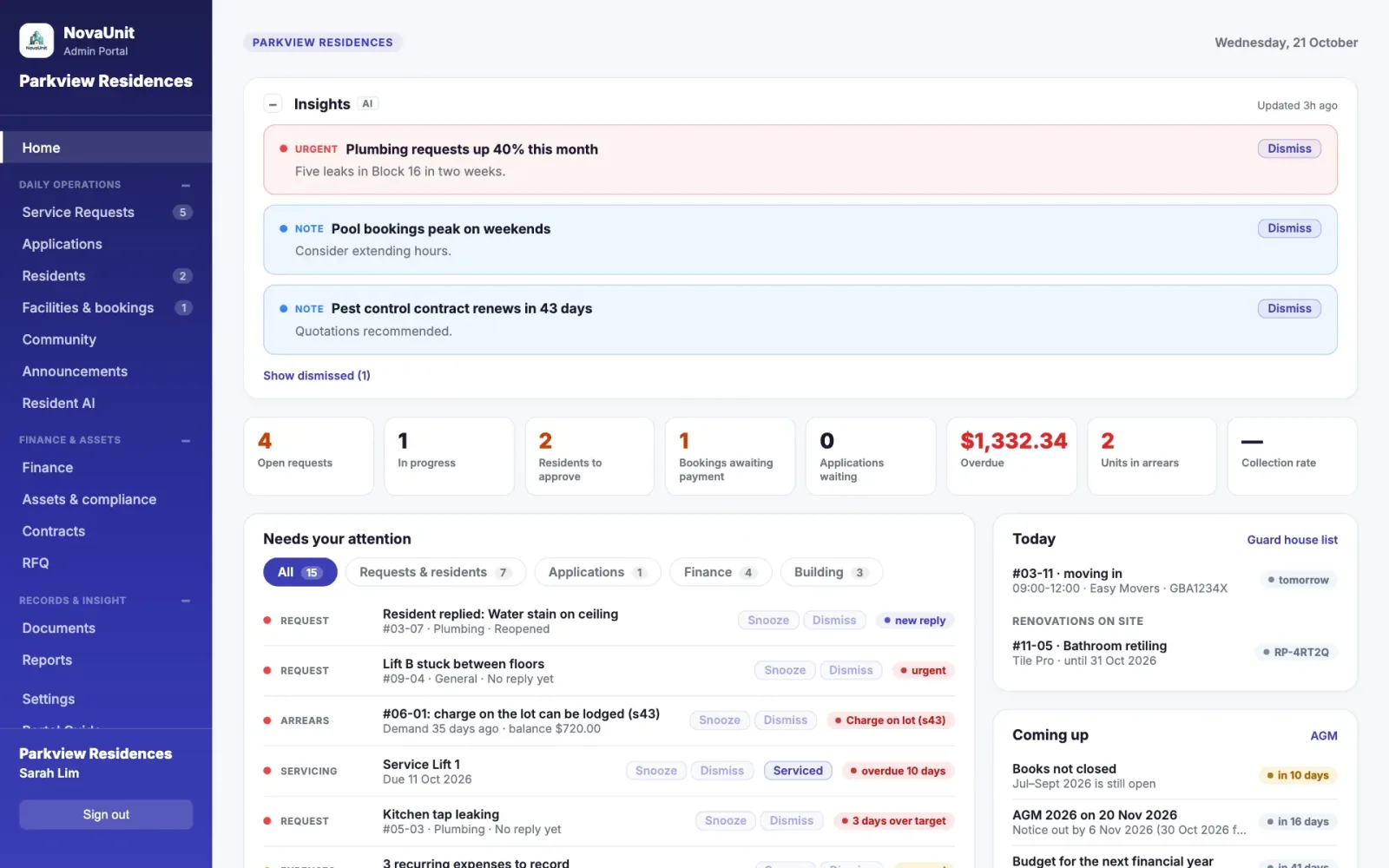 NovaUnit admin portal: Home with AI insights, key figures and everything that needs attention